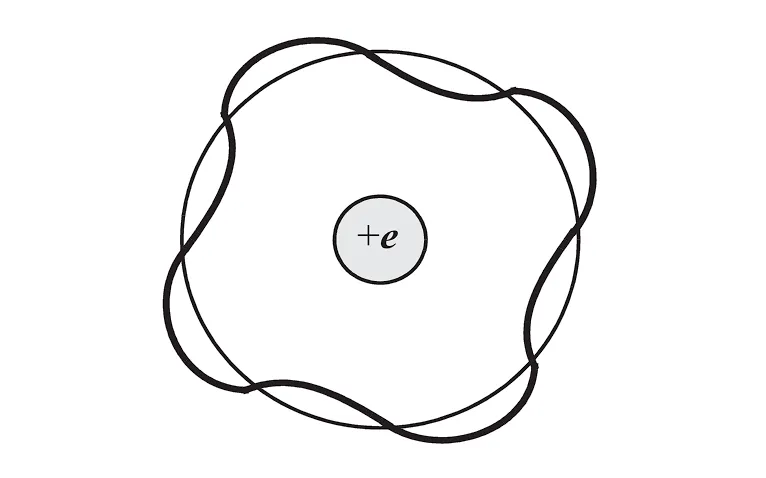 Electron’s standing wave in the orbit